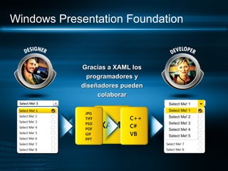Windows Presentation Foundation



            Gracias a XAML los
              programadores y
            diseñadores pueden
                 colaborar
 