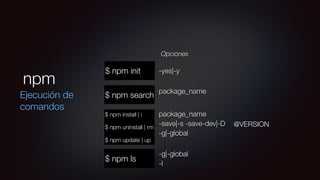 Introducción a npm | PDF