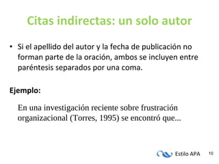 Citas indirectas: un solo autor Si el apellido del autor y la fecha de publicación no forman parte de la oración, ambos se incluyen entre paréntesis separados por una coma. Ejemplo: En una investigación reciente sobre frustración organizacional (Torres, 1995) se encontró que... 