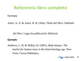 Referencia libro completo Formato: Autor, A. A. & Autor, B. B. (Año).  Título del libro: Subtítulo  del libro.  Lugar de publicación: Editorial. Ejemplo: Andrews, L. B. & Nelkin, D. (2001).  Body bazaar: The  market for human issue in the biotechnology age . New York: Crown Publishers. 