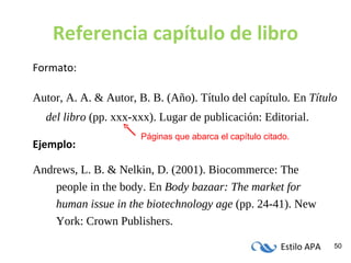 Referencia capítulo de libro Formato: Autor, A. A. & Autor, B. B. (Año). Título del capítulo .  En  Título del libro  (pp. xxx-xxx). Lugar de publicación: Editorial. Ejemplo: Andrews, L. B. & Nelkin, D. (2001). Biocommerce: The people in the body. En  Body bazaar: The market for human issue in the biotechnology age  (pp. 24-41). New York: Crown Publishers. Páginas que abarca el capítulo citado. 