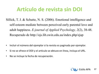 Artículo de revista sin DOI Sillick, T. J. & Schutte, N. S. (2006). Emotional intelligence and self-esteem mediate between perceived early parental love and adult happiness.  E-journal of Applied Psychology, 2 (2), 38-48. Recuperado de http://ojs.lib.swin.edu.au/index.php/ejap Incluir el número del ejemplar si la revista es paginada por ejemplar. Si no se ofrece el DOI y el artículo se obtuvo en línea, incluya el URL. No se incluye la fecha de recuperación. 