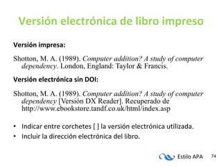 Versión electrónica de libro impreso Versión impresa: Shotton, M. A. (1989).  Computer addition? A study of computer dependency . London, England: Taylor & Francis. Versión electrónica sin DOI: Shotton, M. A. (1989).  Computer addition? A study of computer dependency  [Versión DX Reader]. Recuperado de http://www.ebookstore.tandf.co.uk/html/index.asp Indicar entre corchetes [ ] la versión electrónica utilizada. Incluir la dirección electrónica del libro. 
