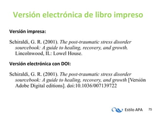Versión electrónica de libro impreso Versión impresa: Schiraldi, G. R. (2001).  The post-traumatic stress disorder sourcebook: A guide to healing, recovery, and growth.  Lincolnwood, IL: Lowel House. Versión electrónica con DOI: Schiraldi, G. R. (2001).  The post-traumatic stress disorder sourcebook: A guide to healing, recovery, and growth  [Versión Adobe Digital editions]. doi:10.1036/007139722 
