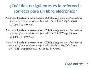 ¿Cuál de las siguientes es la referencia correcta para un libro elecrónico? American Psychiatric Association. (2000).  Diagnostic and statistical manual of mental disorders  (4ta ed.). doi:10.1176/appi.books .9780890423349.7060 American Psychiatric Association. (2000).  Diagnostic and statistical manual of mental disorders  (4ta ed.). doi:10.1176/appi.books .9780890423349.7060 American Psychiatric Association. (2000).  Diagnostic and statistical manual of mental disorders  (4ta ed.). Washington, DC: Autor. doi:10.1176/appi.books.9780890423349.7060 