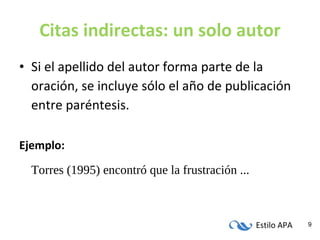 Citas indirectas: un solo autor Si el apellido del autor forma parte de la oración, se incluye sólo el año de publicación entre paréntesis. Ejemplo: Torres (1995) encontró que la frustración ... 