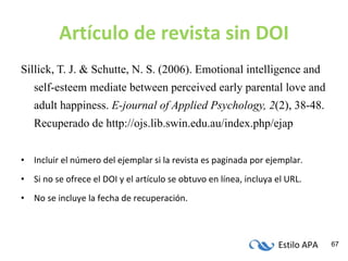 Artículo de revista sin DOI <ul><li>Sillick, T. J. & Schutte, N. S. (2006). Emotional intelligence and self-esteem mediate...