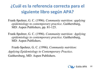 ¿Cuál es la referencia correcta para el siguiente libro según APA? Frank-Spohrer, G. C. (1996).  Community nutrition: appl...
