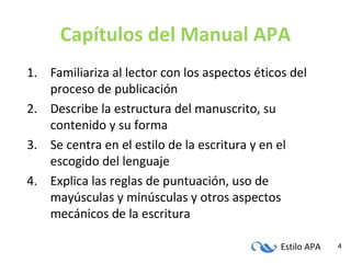 Estilo APA 4
Capítulos del Manual APA
1. Familiariza al lector con los aspectos éticos del
proceso de publicación
2. Describe la estructura del manuscrito, su
contenido y su forma
3. Se centra en el estilo de la escritura y en el
escogido del lenguaje
4. Explica las reglas de puntuación, uso de
mayúsculas y minúsculas y otros aspectos
mecánicos de la escritura
 