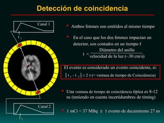 Detección de coincidencia
Canal 1
Canal 2
t 1
t 2
• Ambos fotones son emitidos al mismo tiempo
• En el caso que los dos fotones impactan un
detector, son contados en un tiempo t
t <
Diámetro del anillo
velocidad de la luz (~30 cm/s)
El evento es considerado un evento coincidente, si:
| t 1 - t 2 | 2 (= ventana de tiempo de Coincidencia)
• Una ventana de tiempo de coincidencia típica es 8-12
ns (teniendo en cuenta incertidumbres de timing)
• 1 mCi = 37 MBq 1 evento de decaimiento 27 ns
 