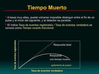 •A tasas muy altas, puede volverse imposible distinguir entre el fin de un
pulso y el inicio del siguiente, y el detector se paraliza.
• El índice Tasa de eventos registrados / Tasa de eventos verdadera se
conoce como Tiempo muerto fraccional.
Tasa de eventos verdadera
Tasadeeventosregistrados
Respuesta ideal
Respuesta
con tiempo muerto
apilamiento de pulsos
Tiempo Muerto
 