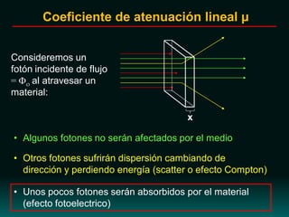 Coeficiente de atenuación lineal µ
x
Consideremos un
fotón incidente de flujo
= al atravesar un
material:
• Algunos fotones no serán afectados por el medio
• Unos pocos fotones serán absorbidos por el material
(efecto fotoelectrico)
• Otros fotones sufrirán dispersión cambiando de
dirección y perdiendo energía (scatter o efecto Compton)
 