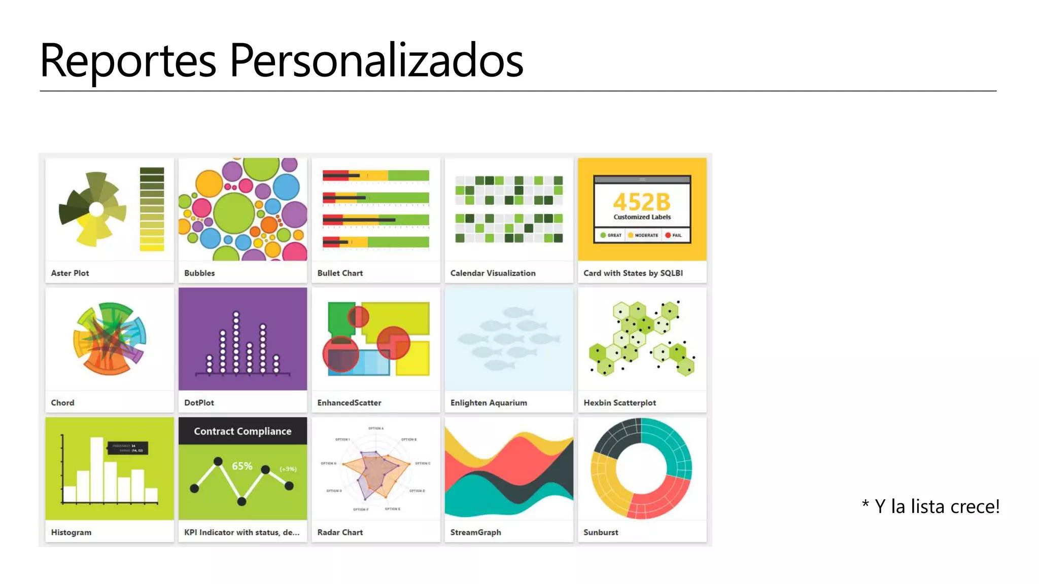 Reportes Personalizados
* Y la lista crece!
 