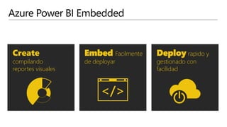 Introduccion a PowerBI | PPTX