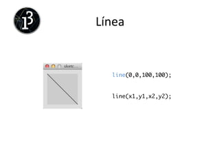 Pantalla	
  
size(500,400);	
background(125);	
background(grey);	
background(0-255);	
	
background(r,g,b);	
background(0-255,0-255,0-255);	
 