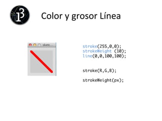 Línea	
  
line(x1,y1,x2,y2);	
	
line(0,0,100,100);	
 