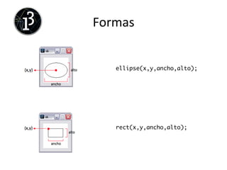 Color	
  y	
  grosor	
  Línea	
  
stroke(R,G,B);	
	
strokeWeight(px);	
stroke(255,0,0);	
strokeWeight (10);	
line(0,0,100,100);	
 