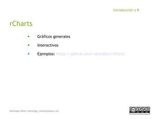 Santiago Mota (santiago_mota@yahoo.es)
Introducción a R
rCharts
■
Gráficos generales
■
Interactivos
■
Ejemplos: https://github.com/ramnathv/rCharts
 