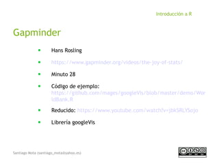 Santiago Mota (santiago_mota@yahoo.es)
Introducción a R
Gapminder
■
Hans Rosling
■
https://www.gapminder.org/videos/the-joy-of-stats/
■
Minuto 28
■
Código de ejemplo:
https://github.com/mages/googleVis/blob/master/demo/Wor
ldBank.R
■
Reducido: https://www.youtube.com/watch?v=jbkSRLYSojo
■
Librería googleVis
 
