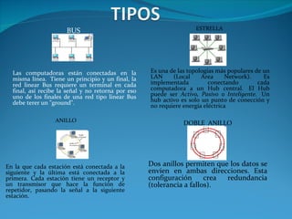 BUS    Las computadoras están conectadas en la misma línea.  Tiene un principio y un final, la red linear Bus requiere un terminal en cada final, así recibe la señal y no retorna por eso uno de los finales de una red tipo linear Bus debe terer un "ground". ESTRELLA   Es una de las topologías más populares de un LAN (Local Area Network).  Es implementada conectando cada computadora a un Hub central.  El Hub puede ser  Activo, Pasivo o Inteligente.   Un hub activo es solo un punto de conección y no requiere energía eléctrica ANILLO En la que cada estación está conectada a la siguiente y la última está conectada a la primera. Cada estación tiene un receptor y un transmisor que hace la función de repetidor, pasando la señal a la siguiente estación. DOBLE  ANILLO Dos anillos permiten que los datos se envíen en ambas direcciones. Esta configuración crea redundancia (tolerancia a fallos). 