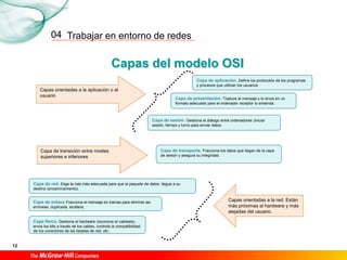 Trabajar en entorno de redes
12
04
Capas del modelo OSI
Capa de aplicación. Define los protocolos de los programas
y procesos que utilizan los usuarios.
Capa de presentación. Traduce el mensaje y lo envia en un
formato adecuado para el ordenador receptor lo entienda .
Capa de sesión. Gestiona el diálogo entre ordenadores (iniciar
sesión, tiempo y turno para enviar datos.
Capa de transporte. Fracciona los datos que llegan de la capa
de sesión y asegura su integridad.
Capa de red. Elige la ruta más adecuada para que el paquete de datos llegue a su
destino (encaminamiento).
Capa de enlace Fracciona el mensaje en tramas para eliminar las
erróneas, duplicada, etcétera.
Capa física. Gestiona el hardware (reconoce el cableado,
envia los bits a través de los cables, controla la compatibilidad
de los conectores de las tarjetas de red, etc.
Capas orientadas a la aplicación o al
usuario
Capa de transición entre niveles
superiores e inferiores
Capas orientadas a la red. Están
más próximas al hardware y más
alejadas del usuario.
 