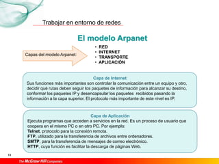 Trabajar en entorno de redes
13
El modelo Arpanet
Capas del modelo Arpanet:
• RED
• INTERNET
• TRANSPORTE
• APLICACIÓN
Capa de Internet
Sus funciones más importantes son controlar la comunicación entre un equipo y otro,
decidir qué rutas deben seguir los paquetes de información para alcanzar su destino,
conformar los paquetes IP y desencapsular los paquetes recibidos pasando la
información a la capa superior. El protocolo más importante de este nivel es IP.
Capa de Aplicación
Ejecuta programas que acceden a servicios en la red. Es un proceso de usuario que
coopera en el mismo PC o en otro PC. Por ejemplo:
Telnet, protocolo para la conexión remota.
FTP, utilizado para la transferencia de archivos entre ordenadores.
SMTP, para la transferencia de mensajes de correo electrónico.
HTTP, cuya función es facilitar la descarga de páginas Web.
 