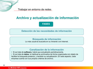 Trabajar en entorno de redes
20
Archivo y actualización de información
FASES
Detección de las necesidades de información
Búsqueda de información
Lo más usual es buscarla en su Intranet o en Internet.
Canalización de la información
• Si se trata de software, habrá que actualizarlo periódicamente.
• Si se trata de datos, lo habitual es archivarlos de forma organizada con objeto de
facilitar la búsqueda posterior, y también su actualización. En este aspecto, cada
empresa cuenta con sus propios criterios de archivo.
 