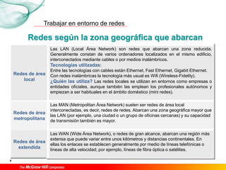 Trabajar en entorno de redes
4
Redes según la zona geográfica que abarcan
Redes de área
local
Las LAN (Local Área Network) son redes que abarcan una zona reducida.
Generalmente constan de varios ordenadores localizados en el mismo edificio,
interconectados mediante cables o por medios inalámbricos.
Tecnologías utilizadas:
Entre las tecnologías con cables están Ethernet, Fast Ethernet, Gigabit Ethernet.
Con redes inalámbricas la tecnología más usual es Wifi (Wireless-Fidelity).
¿Quién las utiliza? Las redes locales se utilizan en entornos como empresas o
entidades oficiales, aunque también las emplean los profesionales autónomos y
empiezan a ser habituales en el ámbito doméstico (mini redes).
Redes de área
metropolitana
Las MAN (Metropolitan Área Network) suelen ser redes de área local
interconectadas, es decir, redes de redes. Abarcan una zona geográfica mayor que
las LAN (por ejemplo, una ciudad o un grupo de oficinas cercanas) y su capacidad
de transmisión también es mayor.
Redes de área
extendida
Las WAN (Wide Área Network), o redes de gran alcance, abarcan una región más
extensa que puede variar entre unos kilómetros y distancias continentales. En
ellas los enlaces se establecen generalmente por medio de líneas telefónicas o
líneas de alta velocidad; por ejemplo, líneas de fibra óptica o satélites.
 