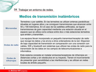 Trabajar en entorno de redes
8
04
Medios de transmisión inalámbricos
Microondas
Terrestres o por satélite. En las terrestres se utilizan antenas parabólicas
situadas en lugares altos y se consiguen transmisiones que alcanzan entre
50 y 100 kilómetros. En el caso de los satélites artificiales, se logran
transmisiones de gran capacidad mediante una estación situada en el
espacio que se utiliza como enlace entre dos o más estaciones terrestres
que emiten y transmiten.
Ondas de radio
Los equipos llevan incorporado un pequeño transmisor/receptor de radio
que recoge los datos y los envía a otros ordenadores de la red. Disponen
de baja capacidad de transmisión en comparación con una conexión con
cables. Wifi y bluetooth son sistemas que utilizan las ondas de radio para la
transmisión de los datos en los campos de telecomunicaciones e
informática.
Ondas de
infrarrojos
Este sistema consiste en instalar emisores/receptores de infrarrojos en
distancias cortas y sin obstáculos en su trayecto. Tienen el inconveniente
de presentar gran sensibilidad a las interferencias y se utilizan en redes
locales de ámbito pequeño.
 