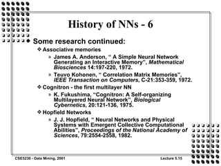 History of NNs - 6 Some research continued: Associative memories James A. Anderson, “ A Simple Neural Network Generating an Interactive Memory”,  Mathematical Biosciences  14:197-220, 1972. Teuvo Kohonen, “ Correlation Matrix Memories”,  IEEE Transaction on Computers , C-21:353-359, 1972. Cognitron - the first multilayer NN K. Fukushima, “Cognitron: A Self-organizing Multilayered Neural Network”,  Biological Cybernetics , 20:121-136, 1975. Hopfield Networks J. J. Hopfield, “ Neural Networks and Physical Systems with Emergent Collective Computational Abilities”,  Proceedings of the National Academy of Sciences , 79:2554-2558, 1982. 