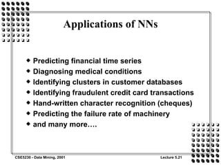 Applications of NNs Predicting financial time series Diagnosing medical conditions Identifying clusters in customer databases Identifying fraudulent credit card transactions Hand-written character recognition (cheques) Predicting the failure rate of machinery and many more…. 