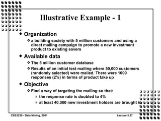 Illustrative Example - 1 Organization a building society with 5 million customers and using a direct mailing campaign to promote a new investment product to existing savers Available data The 5 million customer database Results of an initial test mailing where 50,000 customers (randomly selected) were mailed. There were 1000 responses (2%) in terms of product take up Objective Find a way of targeting the mailing so that: the response rate is doubled to 4% at least 40,000 new investment holders are brought in 