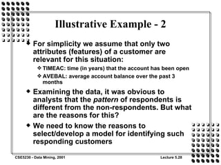 Illustrative Example - 2 For simplicity we assume that only two attributes (features) of a customer are relevant for this situation: TIMEAC: time (in years) that the account has been open AVEBAL: average account balance over the past 3 months Examining the data, it was obvious to analysts that the  pattern  of respondents is different from the non-respondents. But what are the reasons for this? We need to know the reasons to select/develop a model for identifying such responding customers 