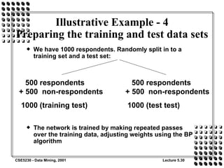 Illustrative Example - 4 Preparing the training and test data sets We have 1000 respondents. Randomly split in to a training set and a test set: The network is trained by making repeated passes over the training data, adjusting weights using the BP algorithm 500 respondents + 500  non-respondents 1000 (training test) 500 respondents + 500  non-respondents 1000 (test test) 