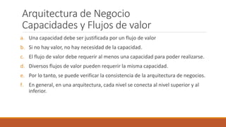 Arquitectura de Negocio
Capacidades y Flujos de valor
a. Una capacidad debe ser justificada por un flujo de valor
b. Si no hay valor, no hay necesidad de la capacidad.
c. El flujo de valor debe requerir al menos una capacidad para poder realizarse.
d. Diversos flujos de valor pueden requerir la misma capacidad.
e. Por lo tanto, se puede verificar la consistencia de la arquitectura de negocios.
f. En general, en una arquitectura, cada nivel se conecta al nivel superior y al
inferior.
 