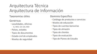 Arquitectura Técnica
Arquitectura de Información
Taxonomías útiles
Genéricas
◦ Localidades, oficinas
◦ Ej. MEX, SLP, SJD, MID
◦ Países, estados
◦ Tipos de documentos
◦ Estado civil de empleados
◦ Niveles de seguridad
Dominio Específico
◦ Catálogo de productos o servicios
◦ Niveles de educación
◦ Tipos de cuentas bancarias
◦ Tipos de almacén
◦ Tipos de clientes
◦ Tipos de evaluación
◦ Tipo de Planes de Estudio
 