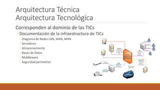 Arquitectura Técnica
Arquitectura Tecnológica
Corresponden al dominio de las TICs
◦ Documentación de la infraestructura de TICs
◦ Diagrama de Redes LAN, WAN, MAN
◦ Servidores
◦ Almacenamiento
◦ Bases de Datos
◦ Middleware
◦ Seguridad perimetral
 