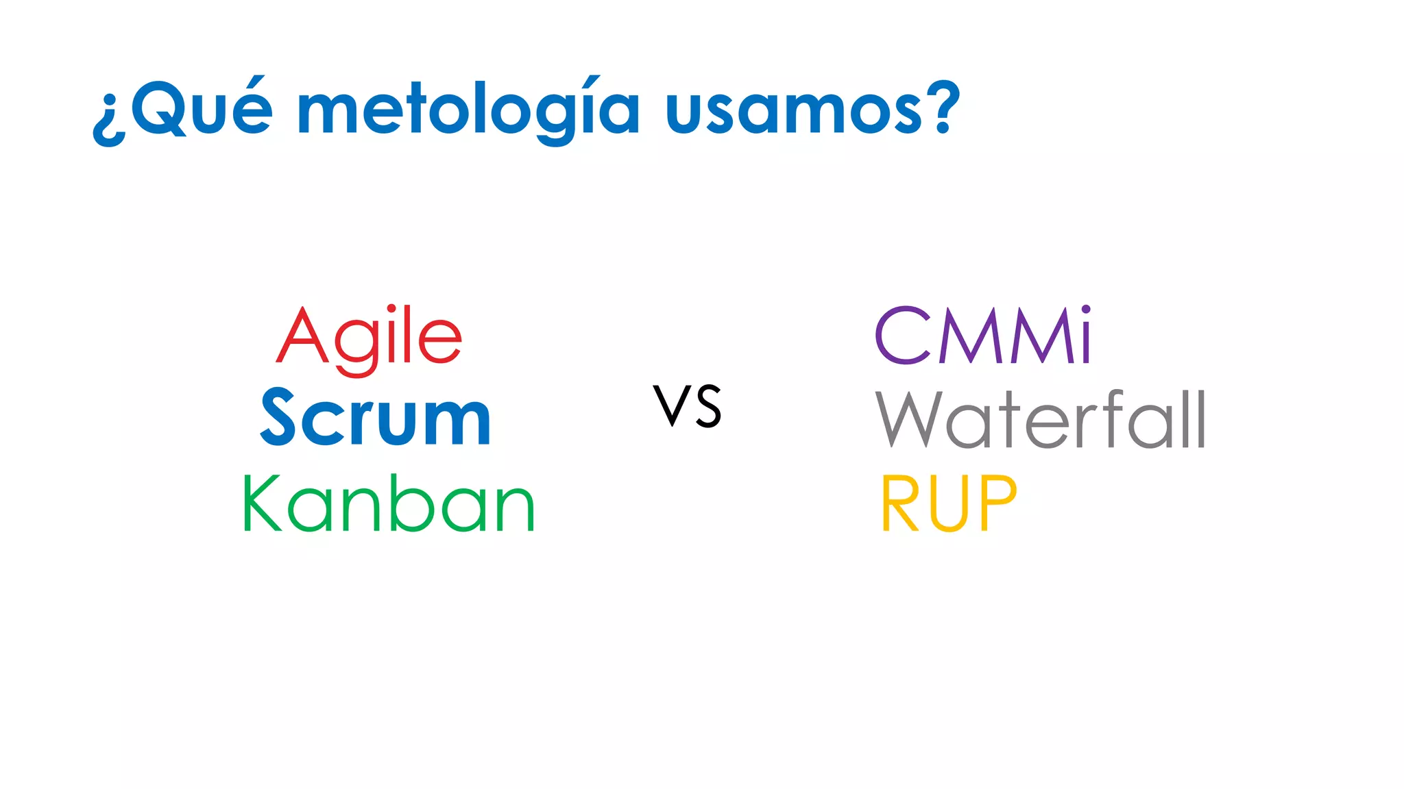 ¿Qué metología usamos? 
vs 
Agile 
CMMi 
Waterfall 
Scrum 
Kanban RUP 
 