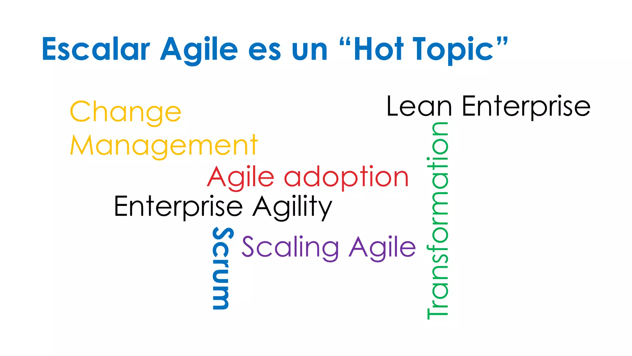Escalar Agile es un “Hot Topic” 
Change 
Management 
Agile adoption 
Enterprise Agility 
Transformation 
Scaling Agile 
Scrum 
Lean Enterprise 
 