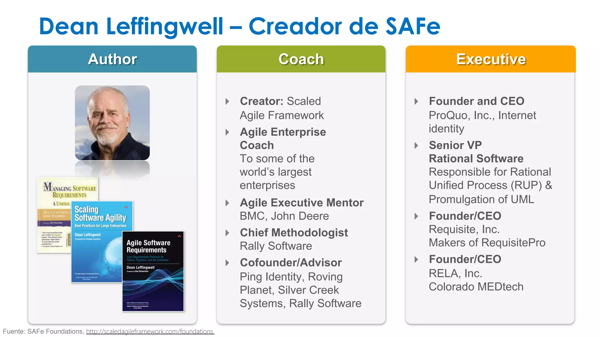 Dean Leffingwell – Creador de SAFe 
Agile Software 
Requirements 
Lean Requirements Practices for 
Teams, Programs, and the Enterprise 
Dean Leffingwell 
Foreword by Don Reinertsen 
Agile Software Development Series 
Alistair Cockburn and Jim Highsmith, 
Series Editors 
! Creator: Scaled 
Agile Framework 
! Agile Enterprise 
Coach 
To some of the 
world’s largest 
enterprises 
! Agile Executive Mentor 
BMC, John Deere 
! Chief Methodologist 
Rally Software 
! Cofounder/Advisor 
Ping Identity, Roving 
Planet, Silver Creek 
Systems, Rally Software 
! Founder and CEO 
ProQuo, Inc., Internet 
identity 
! Senior VP 
Rational Software 
Responsible for Rational 
Unified Process (RUP) & 
Promulgation of UML 
! Founder/CEO 
Requisite, Inc. 
Makers of RequisitePro 
! Founder/CEO 
RELA, Inc. 
Colorado MEDtech 
Fuente: SAFe Foundations, http://scaledagileframework.com/foundations 
 