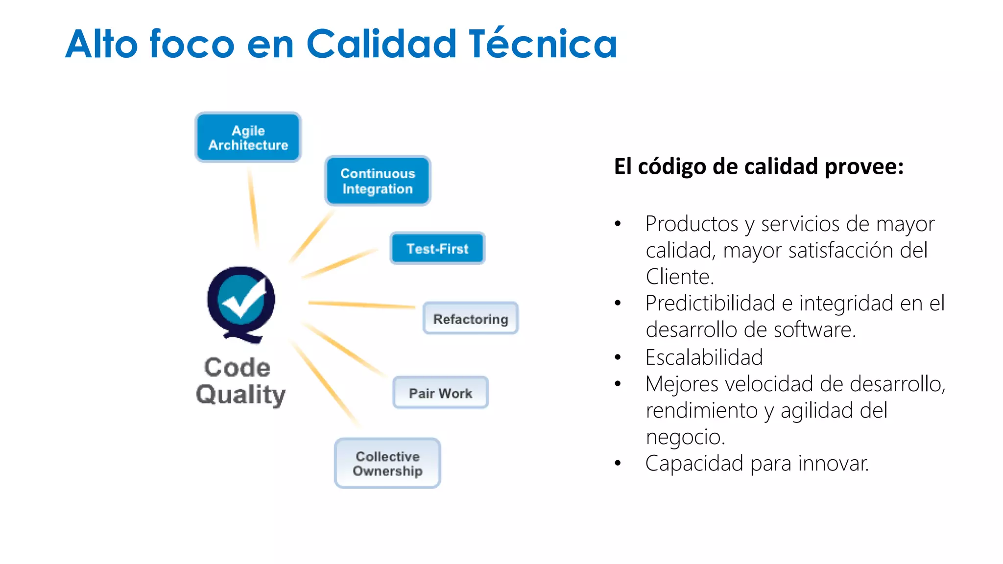 Alto foco en Calidad Técnica 
Agile 
Architecture 
Continuous 
Integration 
Test-First 
Refactoring 
Pair Work 
Collective 
Ownership 
El 
código 
de 
calidad 
provee: 
• Productos y servicios de mayor 
calidad, mayor satisfacción del 
Cliente. 
• Predictibilidad e integridad en el 
desarrollo de software. 
• Escalabilidad 
• Mejores velocidad de desarrollo, 
rendimiento y agilidad del 
negocio. 
• Capacidad para innovar. 
 
