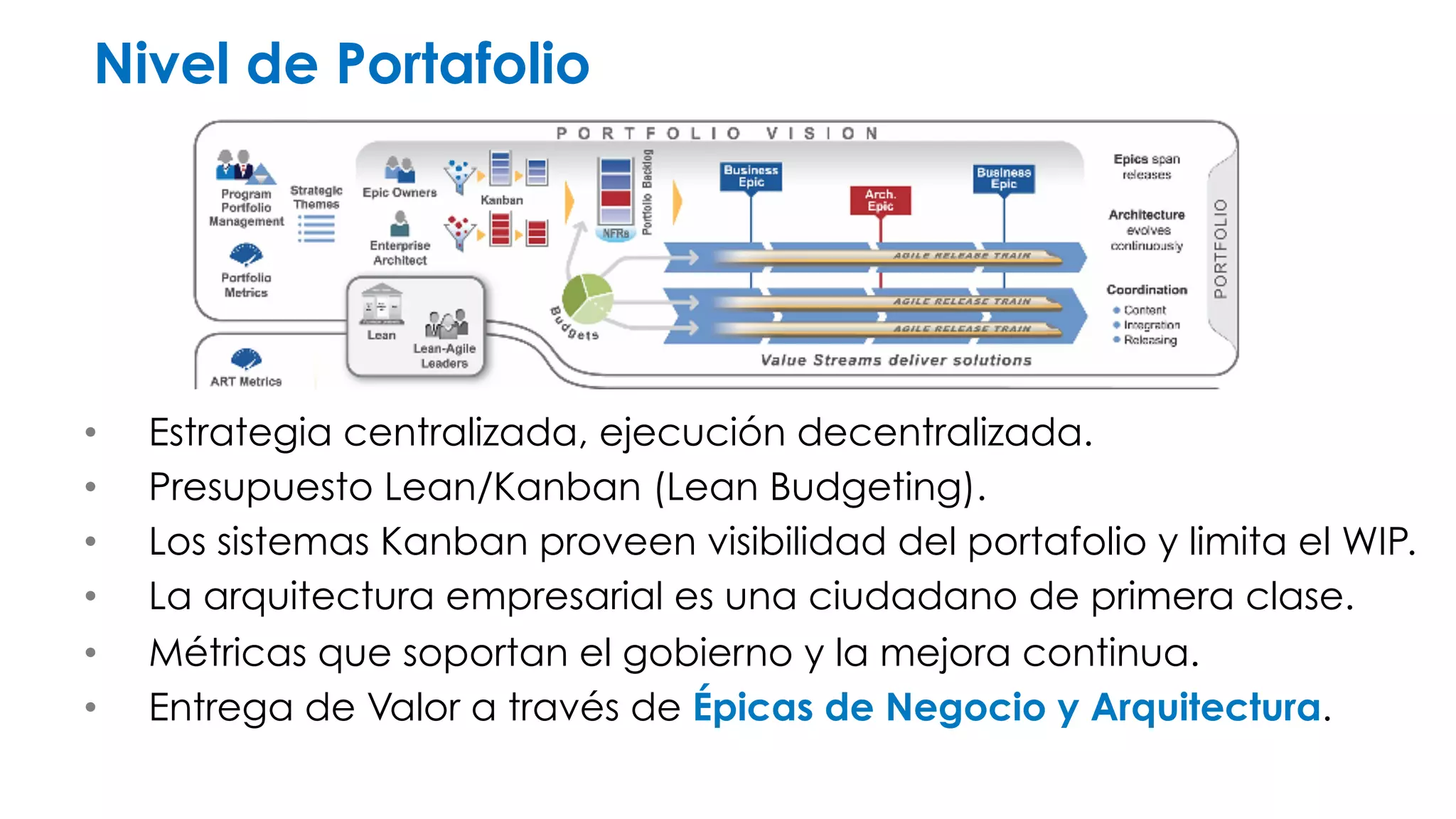Desarrollo en Cadencia. Entrega en Demanda. 
El desarrollo ocurre en una cadencia fija. El negocio decide 
cuando el valor es lanzado. 
Deliver on Demand 
Major 
Release Customer 
Upgrade 
Customer 
Preview 
Major 
Release New 
Feature 
PSI PSI PSI PSI PSI 
Develop on Cadence 
 