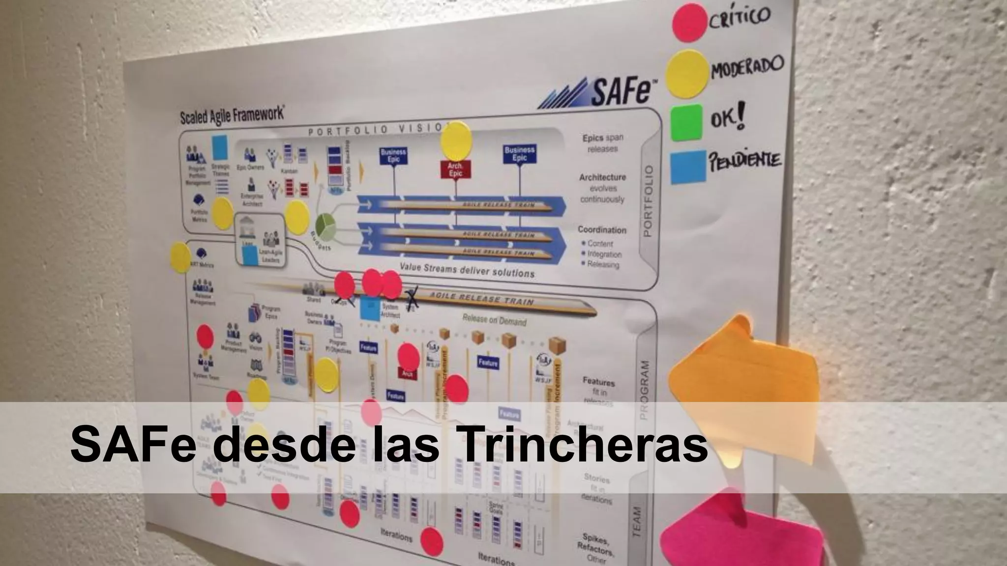 Nivel de Portafolio 
• Estrategia centralizada, ejecución decentralizada. 
• Presupuesto Lean/Kanban (Lean Budgeting). 
• Los sistemas Kanban proveen visibilidad del portafolio y limita el WIP. 
• La arquitectura empresarial es una ciudadano de primera clase. 
• Métricas que soportan el gobierno y la mejora continua. 
• Entrega de Valor a través de Épicas de Negocio y Arquitectura. 
 