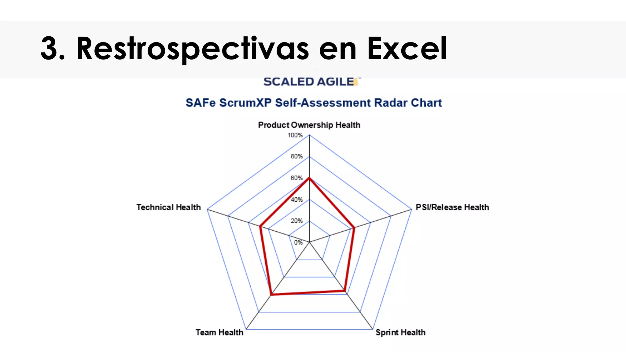 1. 1 Story Point = 8 horas 
 