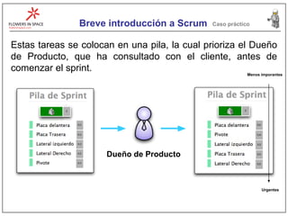 Breve introducción a Scrum Caso práctico Estas tareas se colocan en una pila, la cual prioriza el Dueño de Producto, que ha consultado con el cliente, antes de comenzar el sprint. Dueño de Producto Menos imporantes Urgentes 