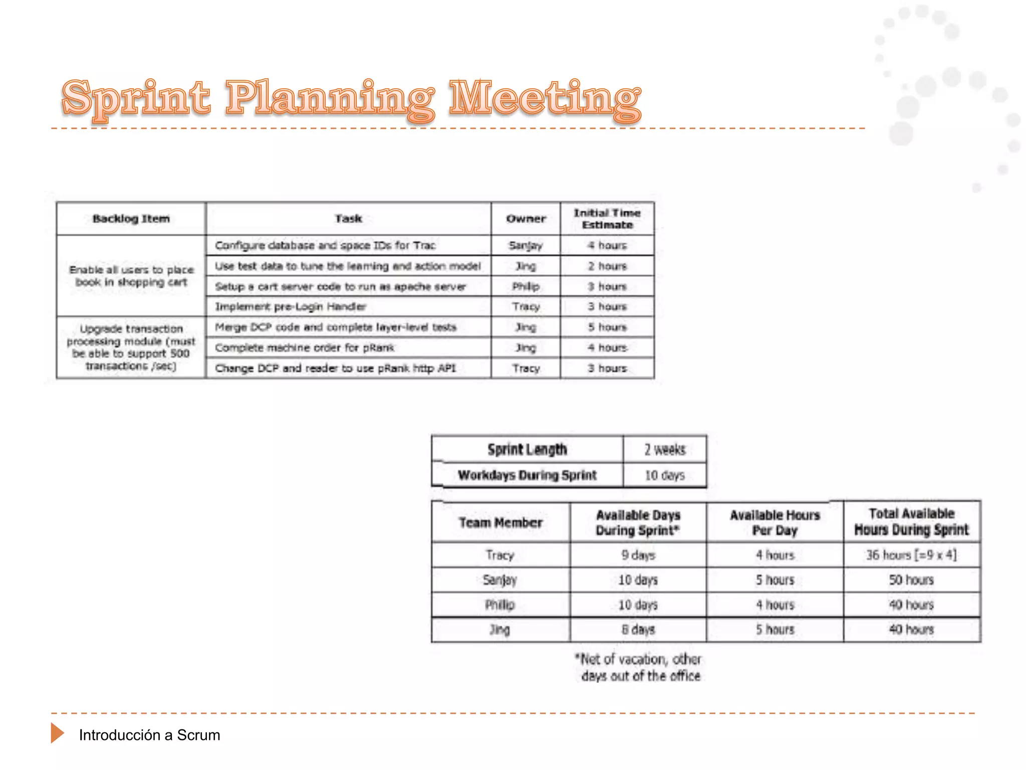 Introducción a Scrum
 