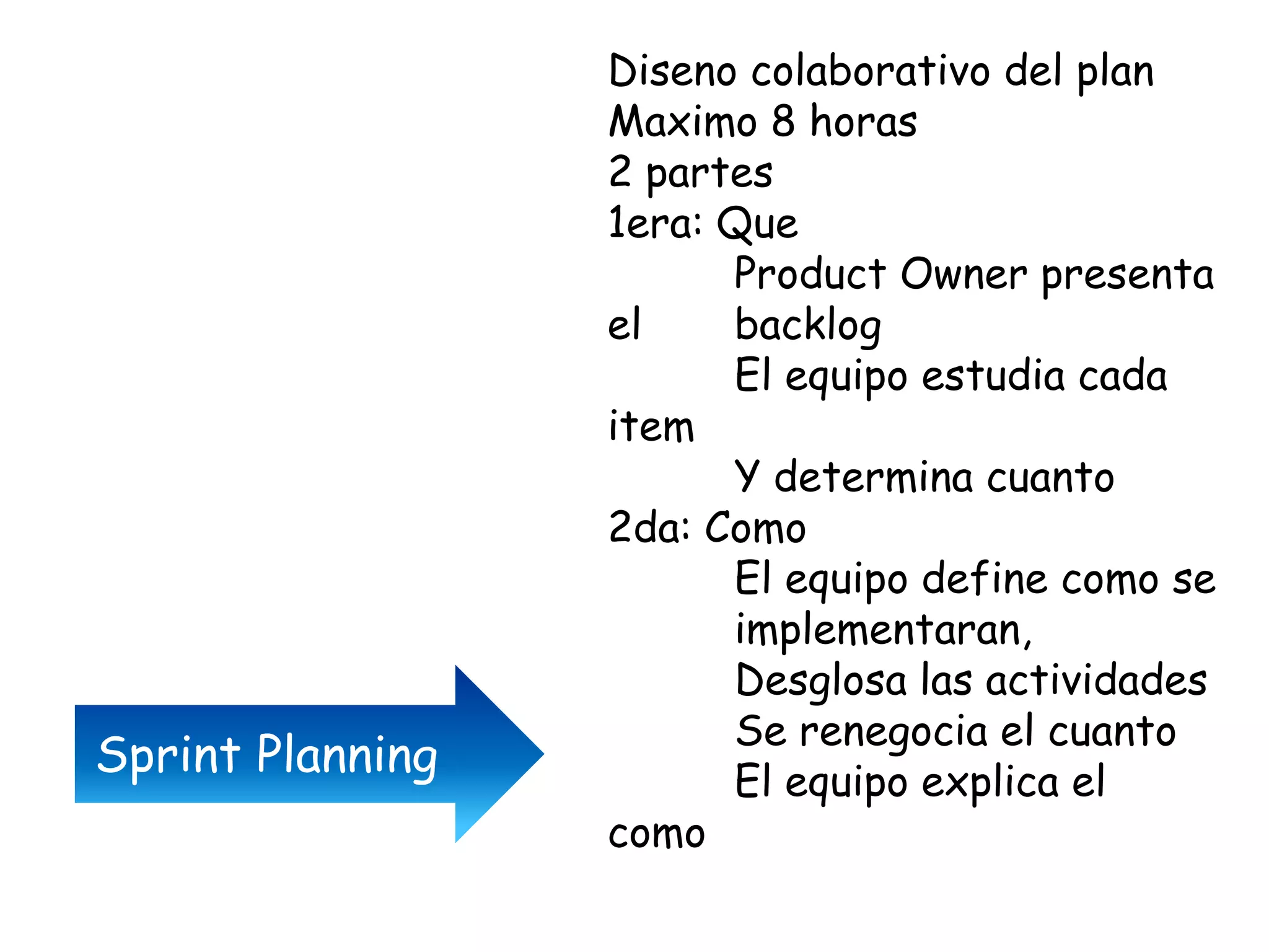 Diseno colaborativo del plan
                  Maximo 8 horas
                  2 partes
                  1era: Que
                        Product Owner presenta
                  el    backlog
                        El equipo estudia cada
                  item
                        Y determina cuanto
                  2da: Como
                        El equipo define como se
                        implementaran,
                        Desglosa las actividades
                        Se renegocia el cuanto
Sprint Planning         El equipo explica el
                  como
 