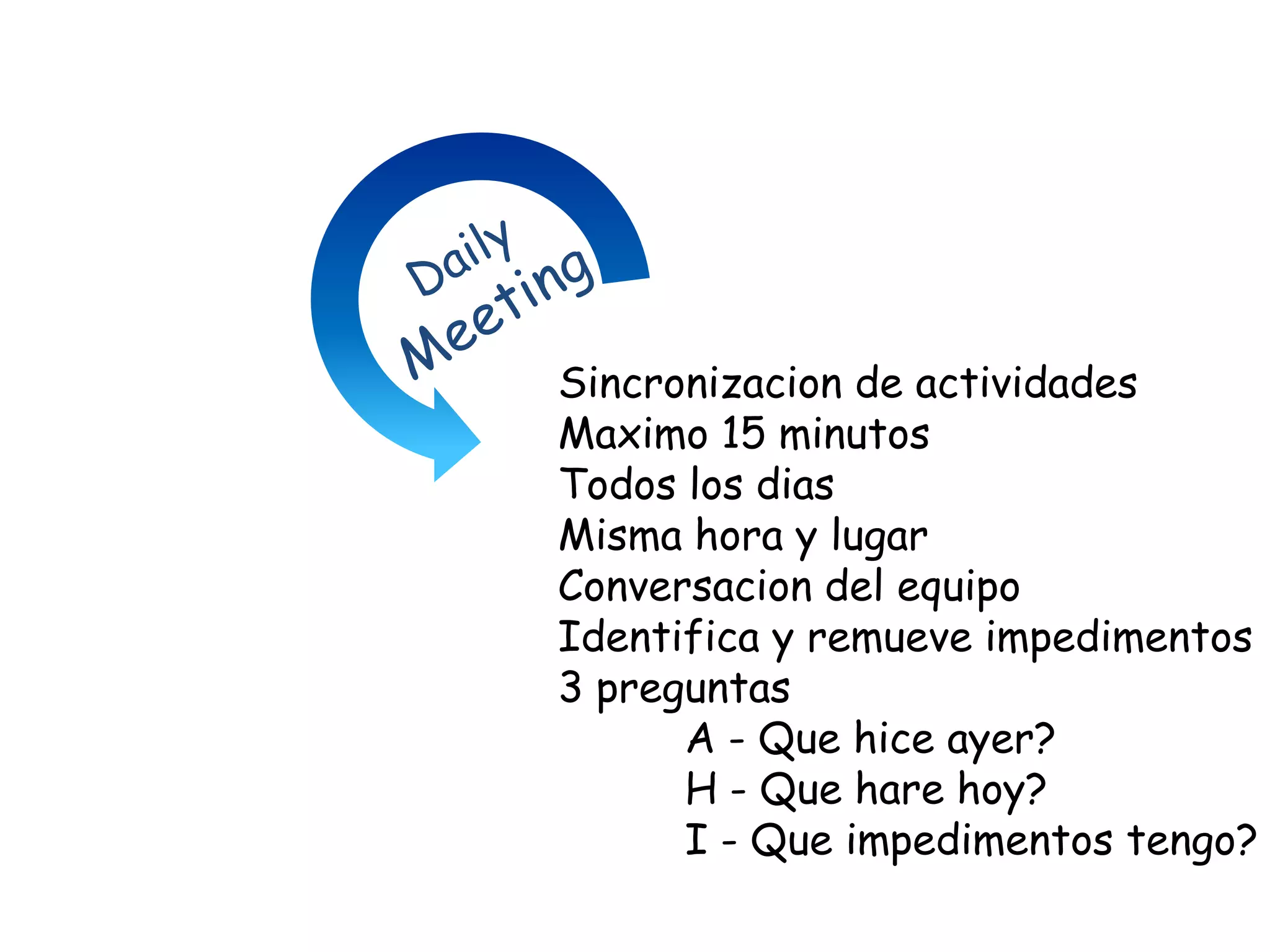 Sincronizacion de actividades
Maximo 15 minutos
Todos los dias
Misma hora y lugar
Conversacion del equipo
Identifica y remueve impedimentos
3 preguntas
      A - Que hice ayer?
      H - Que hare hoy?
      I - Que impedimentos tengo?
 