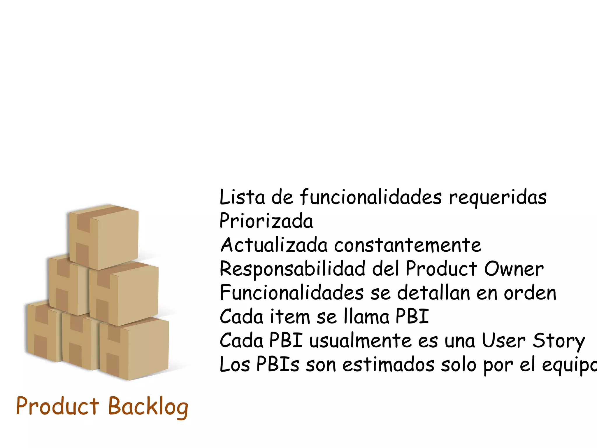 Lista de funcionalidades requeridas
                  Priorizada
                  Actualizada constantemente
                  Responsabilidad del Product Owner
                  Funcionalidades se detallan en orden
                  Cada item se llama PBI
                  Cada PBI usualmente es una User Story
                  Los PBIs son estimados solo por el equipo

Product Backlog
 