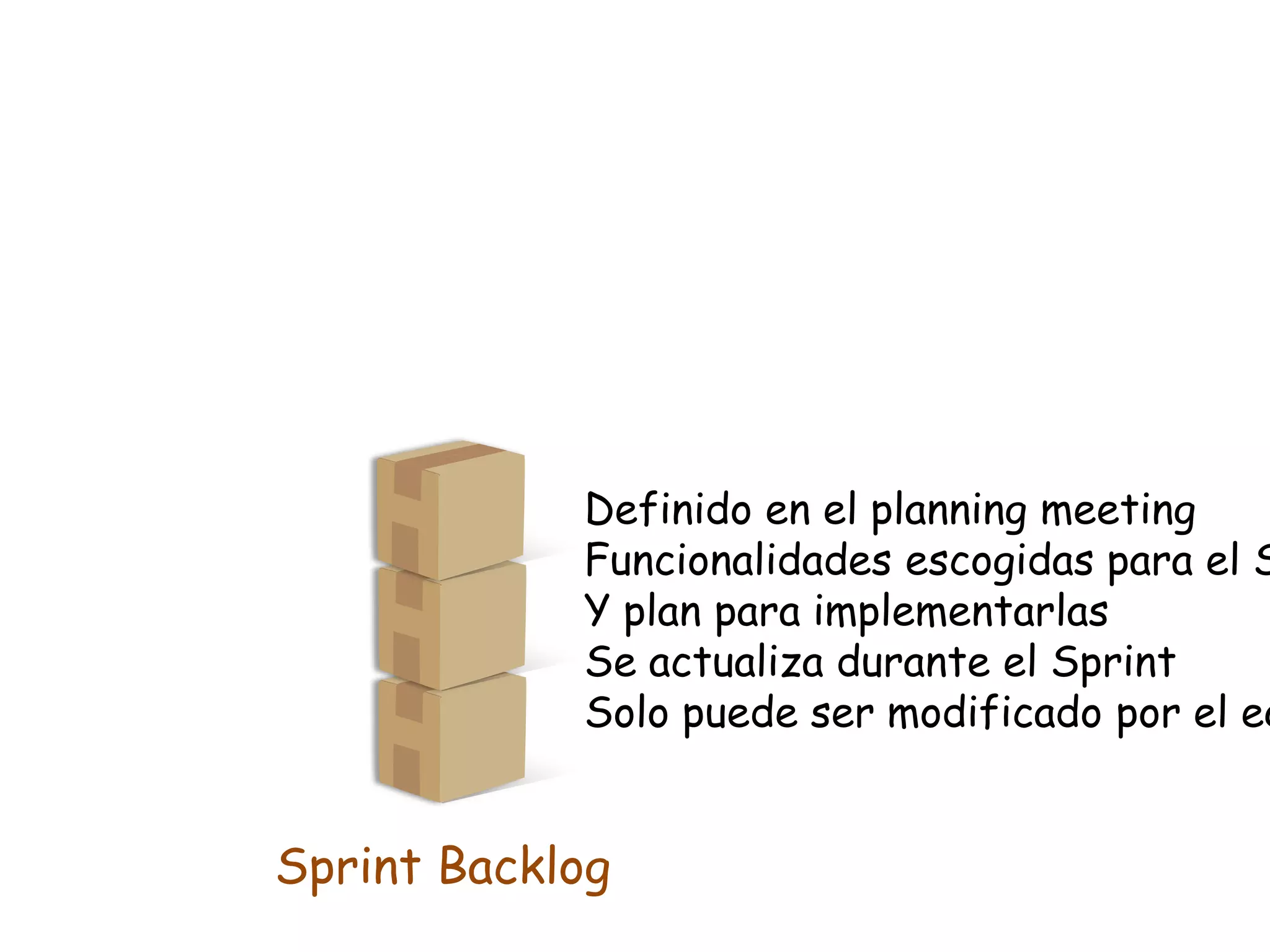 Definido en el planning meeting
            Funcionalidades escogidas para el S
            Y plan para implementarlas
            Se actualiza durante el Sprint
            Solo puede ser modificado por el eq


Sprint Backlog
 